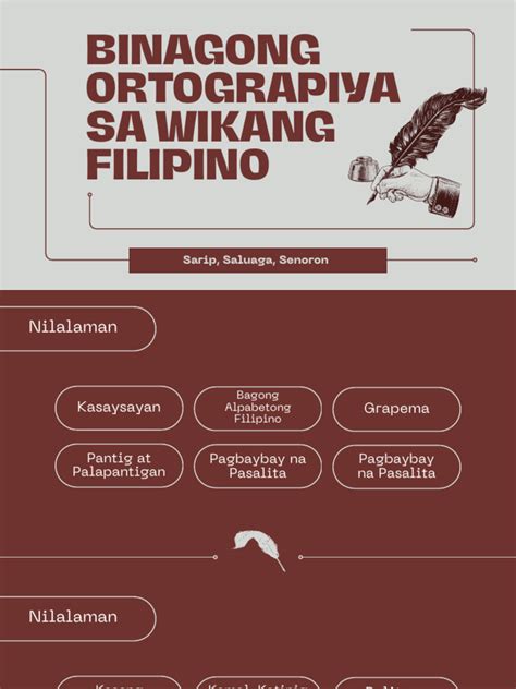 BINAGONG ORTOGRAPIYA SA WIKANG FILIPINO.